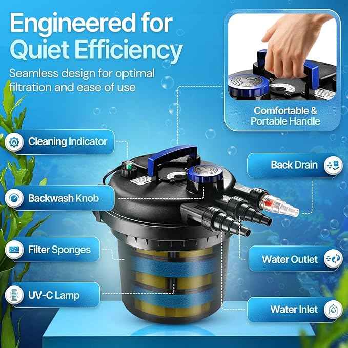 Flexzion Bio Pressure Pond Filter with UV-C Light Clarifier - 800-1600 Gallons (6000L) GPH Filtration System - Suitable for Koi Ponds, Ornamental Pools, Landscape Water & Fish Aquariums