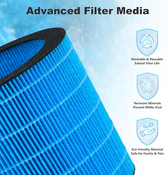 Washable Kilo PRO Humidifier Filter Replacement, Wicking Filter, Compatible with MIRO PRO and Kilo PRO Purifier & Humidifier 2-in-1, 2-Pack