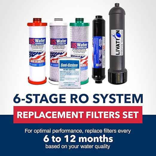 US Water Systems The All American 6-Stage Alkaline Water Filter High-Efficiency Reverse Osmosis Water Filter, Made in USA, Livation Hydration Under Sink Water Filter, Lifetime Support - Chrome Faucet