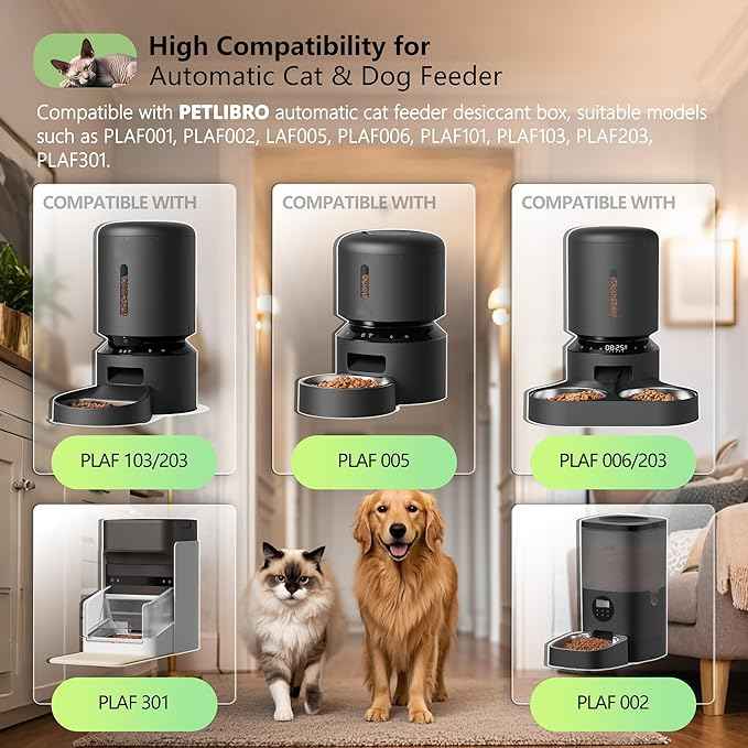 12-Pack Pet Food Desiccant Bag Replacement Compatible with PETLIBRO Automatic Cat & Dog Feeders, Keep Pet Food Dry & Fresh, Fits Model PLAF001, 002, 005, 006, 101, 103, 203 & 301
