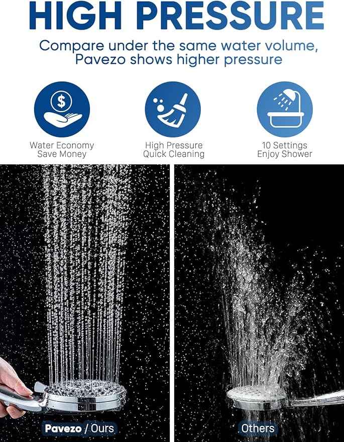 Pavezo® High Pressure Shower Head Handheld 5" Large, Extra Long 60" SS Hose 10-mode Portable Detachable Shower Head with Hard Water Filter for Bathroom, Anti-clog & Powerful to Clean Tile & Pets
