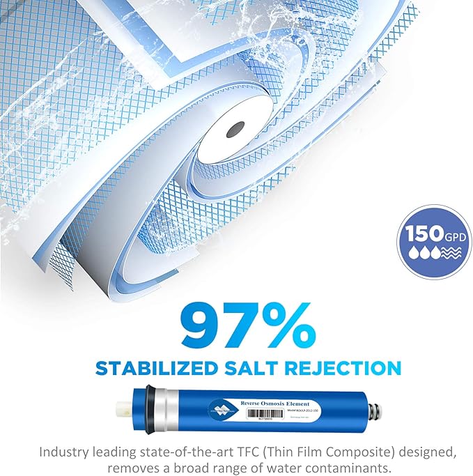 Membrane Solutions Reverse Osmosis Membrane 150 GPD 12" x 2" RO Membrane Water Filter Replacement Fits Under Sink RO Drinking Water Purifier System, 5-Pack