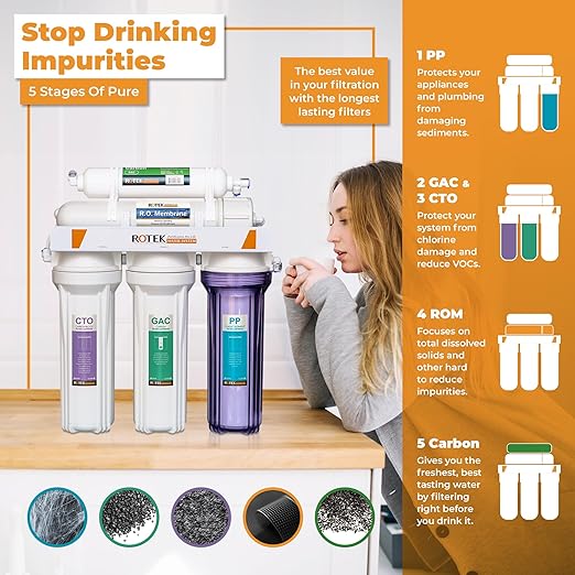 Rotek Water Systems Reverse Osmosis Water Filtration System, Under Sink 6-Stage ALK pH+ Remineralization RO Water Filter System, No Pump, Contains Leak Stop Valve, 100 GPD, Alkaline RO System