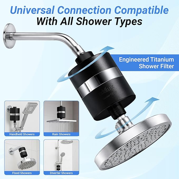 ADX-PRO-7 Long Lasting Titanium Aluminum Shower Filter – Independently Tested to NSF/ANSI 177 Standards, Reduces 99% Chlorine & Heavy Metals, Water Softener Filter Black (1 Filter & Tool Kit)