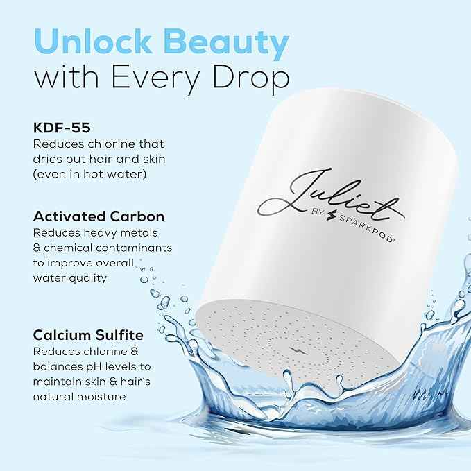 THE JULIET REPLACEMENT FILTER FOR SHOWER HEAD - Luxury High Pressure Shower Head Filter - Removes Impurities for Healthier Hair & Skin - Reduces Hair Breakage, Skin Dryness & Irritation (3 pc)