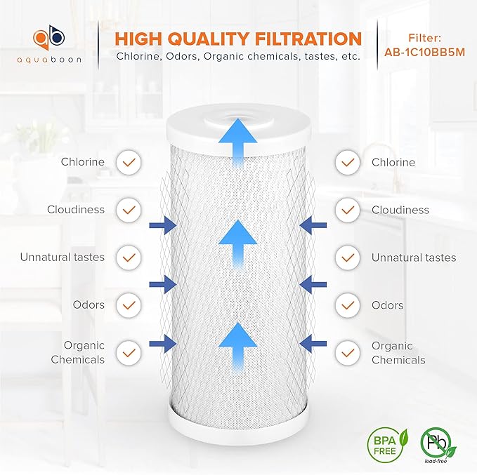 Aquaboon 5 Micron 10 x 4.5 Whole House Water Filters Cartridges Replacement Set of Carbon & Sediment Filters Compatible with FXHTC, DGD-5005, 8 Pack