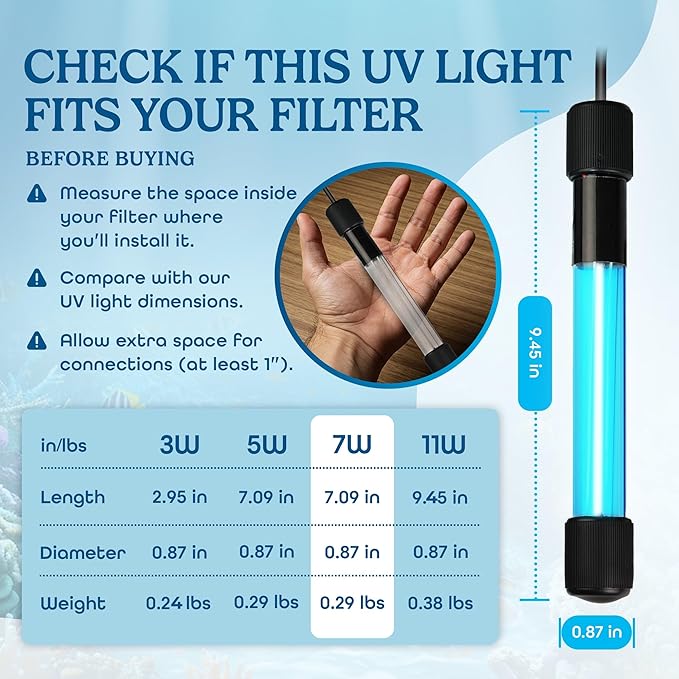 7W UV Sterilizer for Aquarium– UV-C Clean Light with a 9.84 ft Cord for Use in Filters, Sumps and Small Ponds| Clears Green Water, Removes Cloudiness, & Promotes a Healthy Clear Tank for Fish & Plants