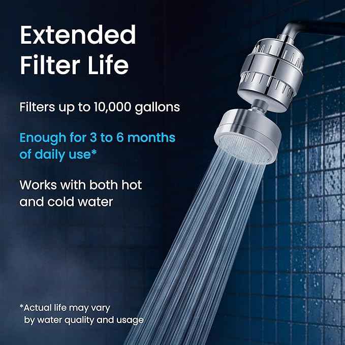 LAIFsolutions Vortex-Action Shower Filter & Swivel Shower Head – Advanced Redox Purification with Copper-Zinc KDF for Hard Water – Reduces Chlorine & Heavy Metals – Revitalizes Skin & Hair (Full Set)
