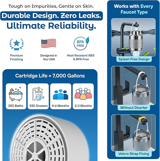 17-STAGE Bath Filter for Tub with Premium Design & Leak-Proof, 7000-Gallon Long-Life Cartridge with Vitamins C & E + Essential Minerals Removes Chlorine and Softens Hair, Skin & Nails | Patent Pending