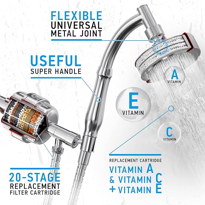 AquaHomeGroup Handheld Shower Head with Filter - 20 Stage Filtration Shower Filter for Hard Water - Vitamin C and E and 4x and single filter cartridge and vit c + e + a cartridge bundle