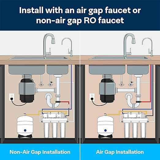 SpiroPure Unbranded Reverse Osmosis System Generic RO Water Filter Under Sink, 6-Stage RO Water Filtration System with Remineralization