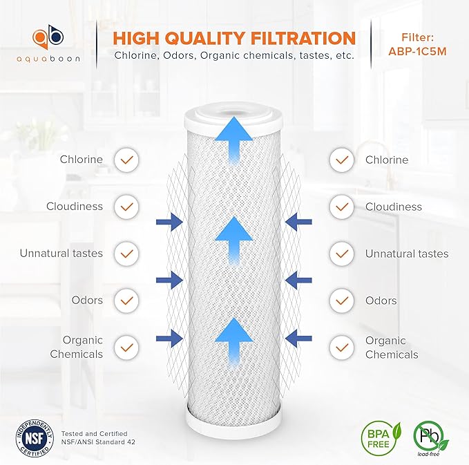 Aquaboon Premium 5 Micron Carbon Block Water Filter 10" x 2.5" – 25-Pack CTO Whole House Filters for Countertop & Under Sink Systems, Compatible with FXWTC