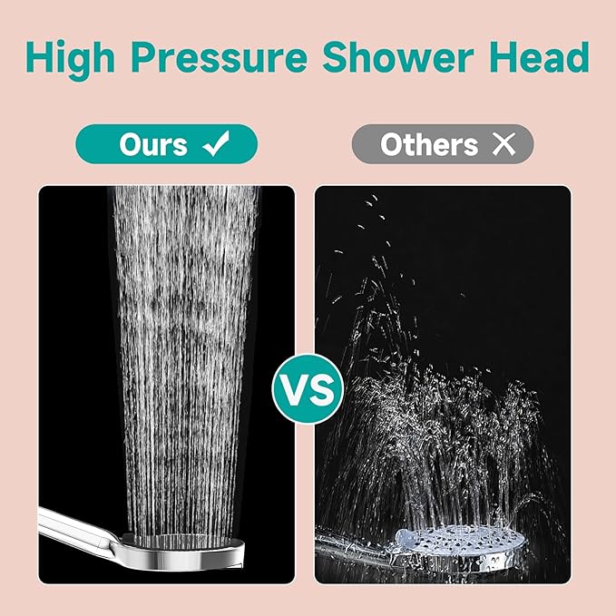 6“ Filtered Shower Head with Handheld, 6-Spray High Pressure Shower Head with Filter for Hard Water, Detachable Handheld Showerhead with Hose and Shower Arm Bracket, Chrome-Black - AquaVibe