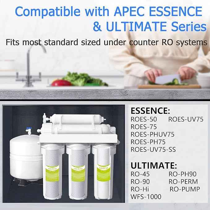 2-Set Pre-Filter Stage 1-3, Fit for APEC RO Water Filter System Essence, Ultimate RO-45/90 /PH90 /Hi/PERM/Pump, ROES-50/75 /PH75, WFS-1000