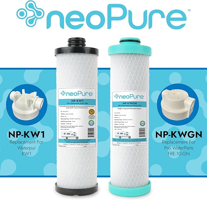 Neo-Pure RV Replacement Filter for Forest River FRE-10-GN (2.5 x 10") RV Water Filter Activated Carbon Block Push-Nipple Cartridge Replaces FRE-10-BN(2PK)