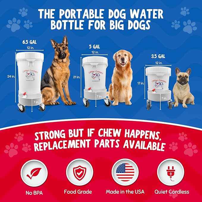 Gravity Water Bowl for Cats: Dogs & All Pets 3.5 Gallon. Top Fill Automatic Water Dispenser for Cat, Quiet, No BPA & Made in USA. Auto Water Dog Bowl for Daycares, Multi Pet Homes and Busy Parents