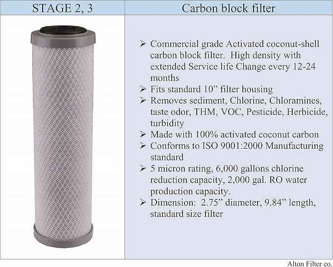 Compatible APEC Ultimate Complete 5 stage high capacity filter set for model ROES-50, RO-45, RO-PUMP RO Reverse Osmosis systems, 100% compatible + instructions and free tech support, provided by Alton