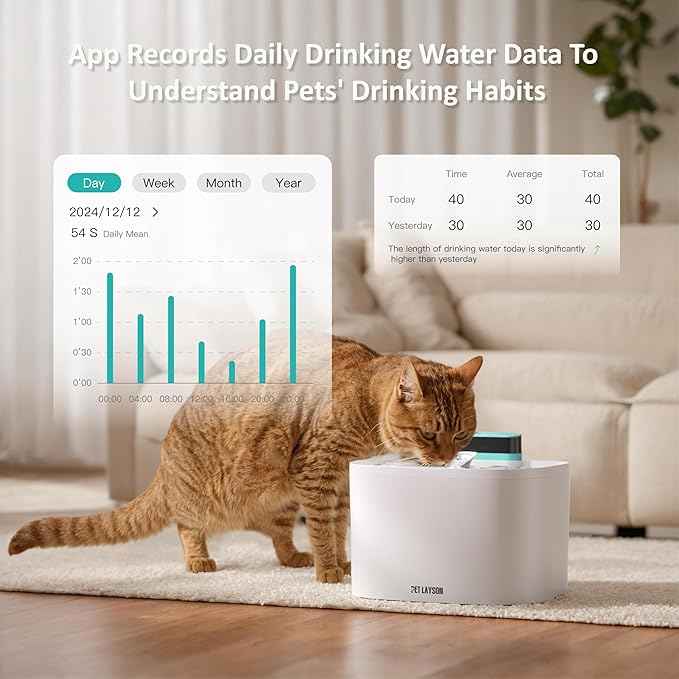 PET LAYSON Pumpless Cat Water Fountain,App Remote Control Smart Cordless Battery Operated 3.6L/122oz Wireless 2.4GHz Wi-Fi Networks Rechargeable Water Dispenser (Pink, M1Pro-16 Filter)