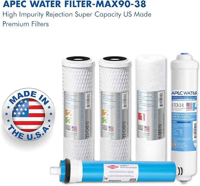 FILTER-MAX90-38 US Made 90 GPD Complete Replacement Set for Ultimate Series & Replacement ORing for ROES-50 3.5" OD Reverse Osmosis Water Filter Housings