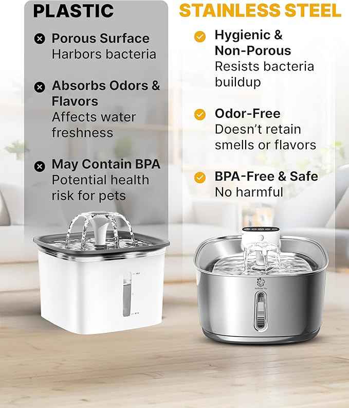 [Upgraded] Wireless Cat Water Fountain, 3.2L/108oz Battery Operated Pet Fountain Stainless Steel, Automatic Cat Drinking Fountain Cordless & Rechargeable with Motion Sensor, 2 Filters and 1 mat