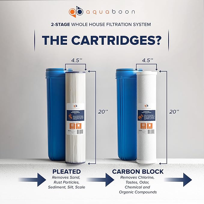Aquaboon 2-Stage Whole House Water Filter System with 20x4.5 Filters Against Sediment & Chlorine with Pressure Gauge & Release, Wrench, Iron Bracket