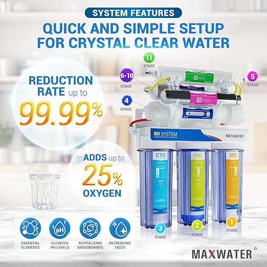 Max Water 11 Stage 50 GPD (Gallon Per Day) RO (Reverse Osmosis) + U - V & pH Alkaline (5 in 1) Under Sink Water Filter System for Drinking