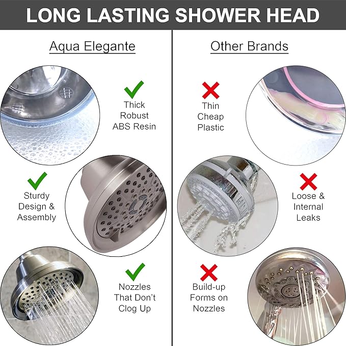 Shower Massage Head With Mist - High Pressure Boosting, Multi-Function, Massager Rainfall Showerhead For Low Flow Showers & Adjustable Water Saving Nozzle, 1.8 GPM - Brushed Nickel - AquaVibe