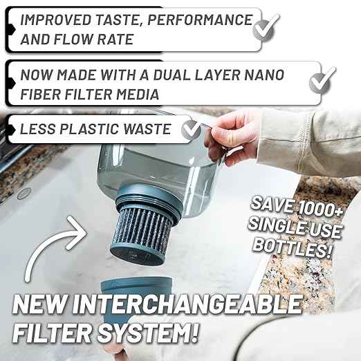Epic Nano | Water Filter Pitchers for Drinking Water | 10 Cup | 150 Gallon Filter | Gravity Water Filter (Black & Bamboo)