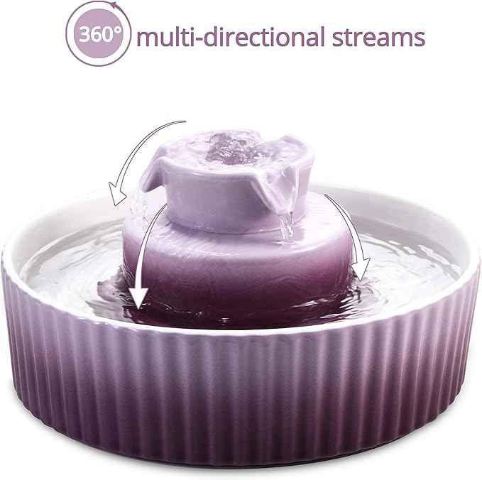 Ceramic Cat Water Fountain, 2.1L/71oz Cupcake Cat Fountain for Dog and Cat Indoor, 2 Ultra Quiet Pumps(Purple)