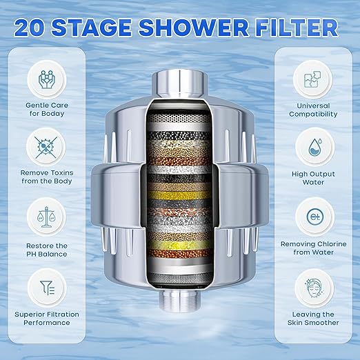 Shower Head Filter for Hard Water | 20 Stage High Output Shower Filter to Remove Chlorine & Toxic Chemicals, Reduce Dry Skin, Dandruff & Hair Damage - Chrome - AquaVibe