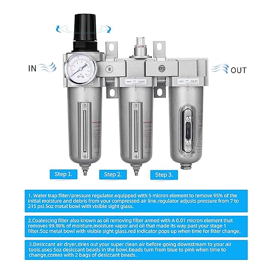NANPU 3/4" NPT Industrial Grade 3 Stage Air Drying System - Particulate Filter, Coalescing Filter, Desiccant Dryer & Air Regulator, Metal Bowl, Manual Drain, Suitable for Paint Spray＆ Plasma Cutter - AquaVibe