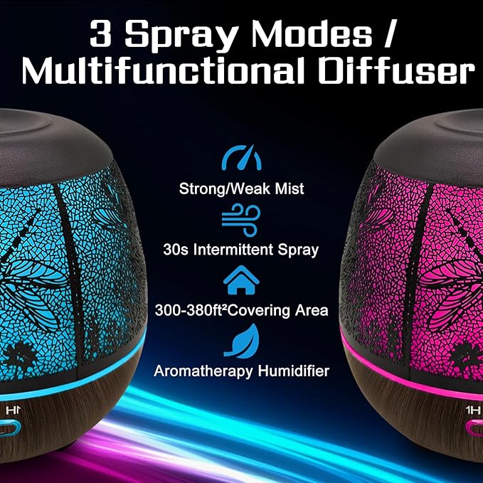 Essential Oil Diffuser for Bedroom 400ml,Diffusers for Home with R/C,Cool Mist Humidifier Large Room,Ultrasonic Scent Diffuser Waterless Auto Off,7 Colors Light & 3 Mist Modes for Desk Dragonfly