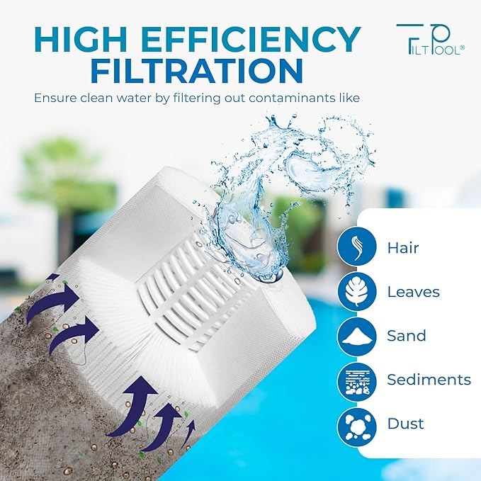 FP-1790 - Pool Filter Replacement for Hayward C900, CX900RE, Pleatco PA90, Ultral-B6, Unicel C-8409, Filbur FC-1292 & Sta-Rite PXC95 Systems - Swimming Pool Cartridge Filter - 1 PC, 90 SQFT