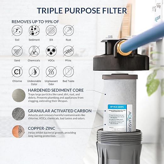 Aquasure Harmony Series 50,000 Grains Whole House Water Softener with Automatic Digital Metered Control Head | Fine Mesh Resin for Iron Removal, Reduces Hardness & Improves Water | for 3-4 bathrooms