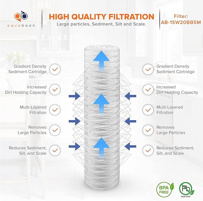 Aquaboon 5 Micron 20 x 4.5 Whole House String Wound Water Filter Replacement Cartridge for Well Water Filtration Compatible with WP5BB20P, 10-Pack