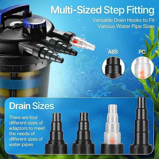 Flexzion Bio Pressure Pond Filter with UV-C Light Clarifier - 1400-2600 Gallons (10000L) GPH Filtration System - Suitable for Koi Ponds, Ornamental Pools, Landscape Water & Fish Aquariums