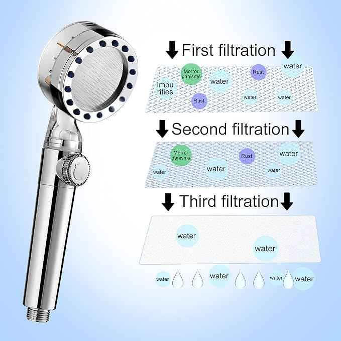 12 Pieces Hydro Jet Shower Head Filter, High Pressure Handheld Vortex Turbo Fan Shower Heads Filter