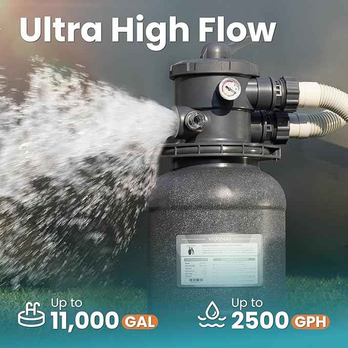 Sand Filter Pump for Above Ground Pool, Pool Pumps Above Ground with Timer, Pool Sand Filter with 6-Way Valve, Efficient Filtration, 10in, Up to 11,000 Gallons