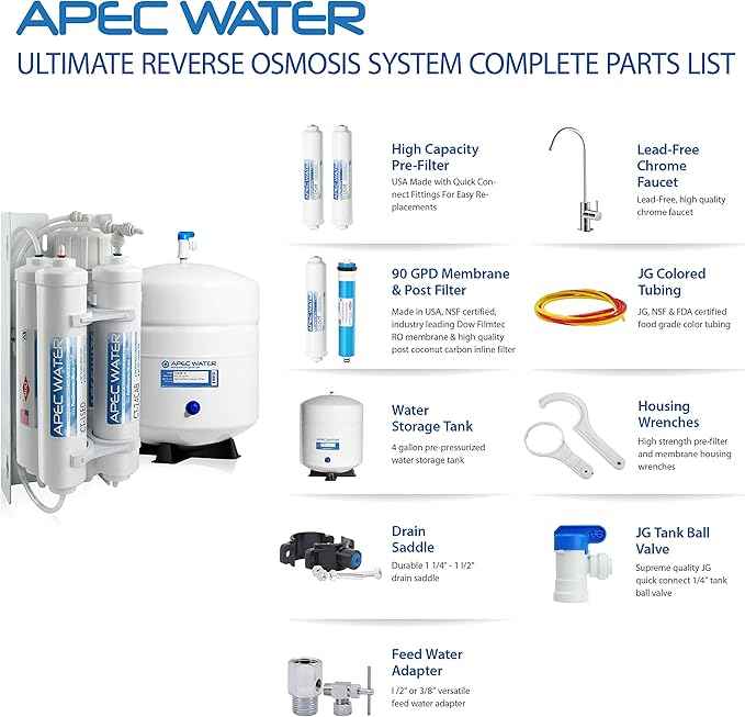 APEC Water Systems RO-QUICK90 Ultimate Supreme Compact Size with Quick Connect Easy Change Filters Undersink Reverse Osmosis System