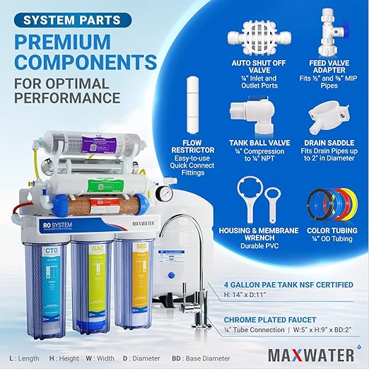 Max Water 12-Stage Premium 50 GPD RODI (Reverse Osmosis Deionization) System with UV, pH Alkaline, Multi-Mineral Infrared – Dual Outlet Under-Sink Water Filter for Drinking & Aquarium System
