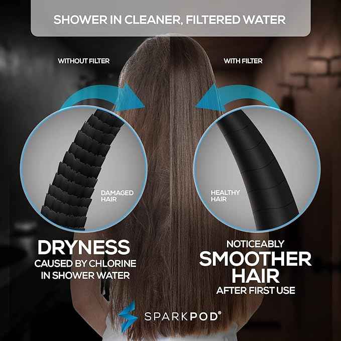 SparkPod 10-Mode Handheld Shower Head with Filter - 5" High Pressure Filtered Shower Head with Touch-to-Clean Nozzles, Built-In Power Jet, Stainless Steel 6ft Hose & Bracket (Brushed Nickel)
