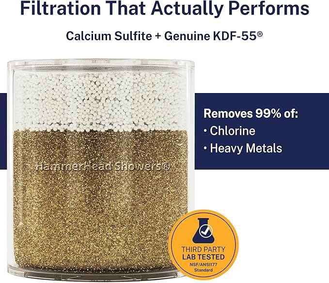 HammerHead Showers® Solid Metal Shower Head Filter Replacement Cartridge – High Output KDF Shower Filter, Targets Chlorine and Heavy Metals – (1 Pack)