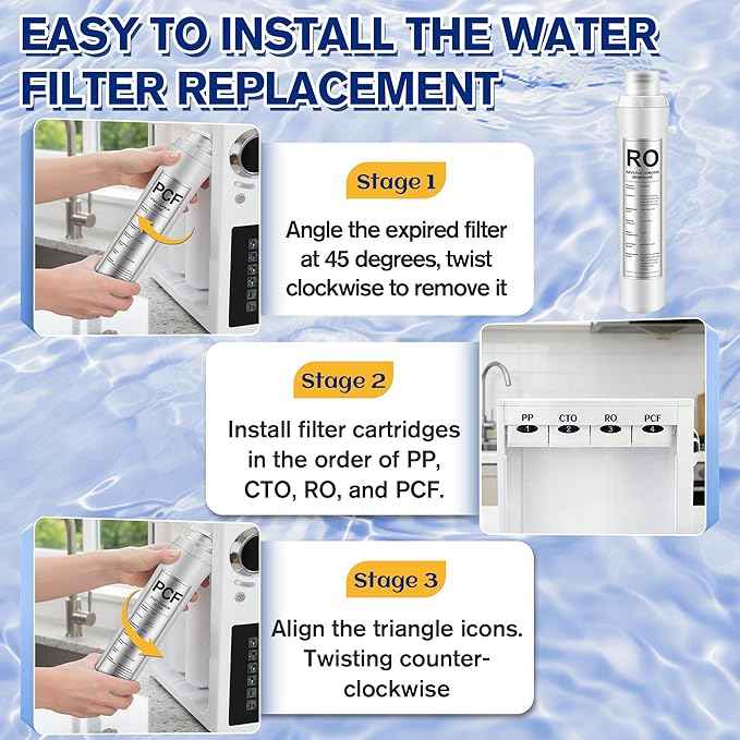 1 Pack RO Water Filter Replacement Compatible with Bluevua RO100ROPOT, 1 RO Water Filters, Improved Drink Quality, Easy to Replace for Household Daily Use Drinking