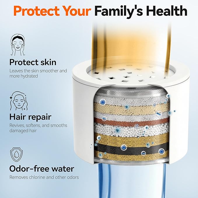 MakeFit Filtered Rain Shower Head with Handheld Combo High Pressure 12'' Rainfall Shower Heads & Hidden Detachable Wand Dual Showerhead Water Softener for Hard Water Easy Filter Replacement