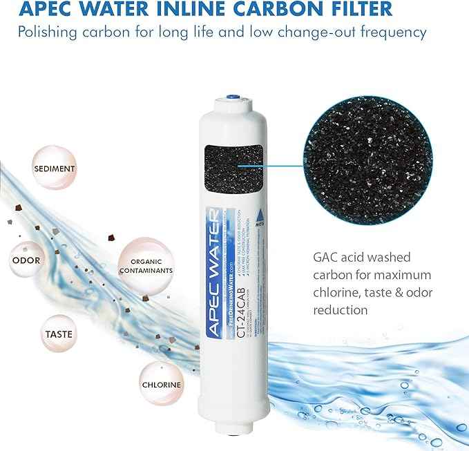APEC Water Systems FILTER-SET-QUICK US Made Double Capacity Replacement Filter Set For Ultimate Series Reverse Osmosis Water Filter System Stage 1-2