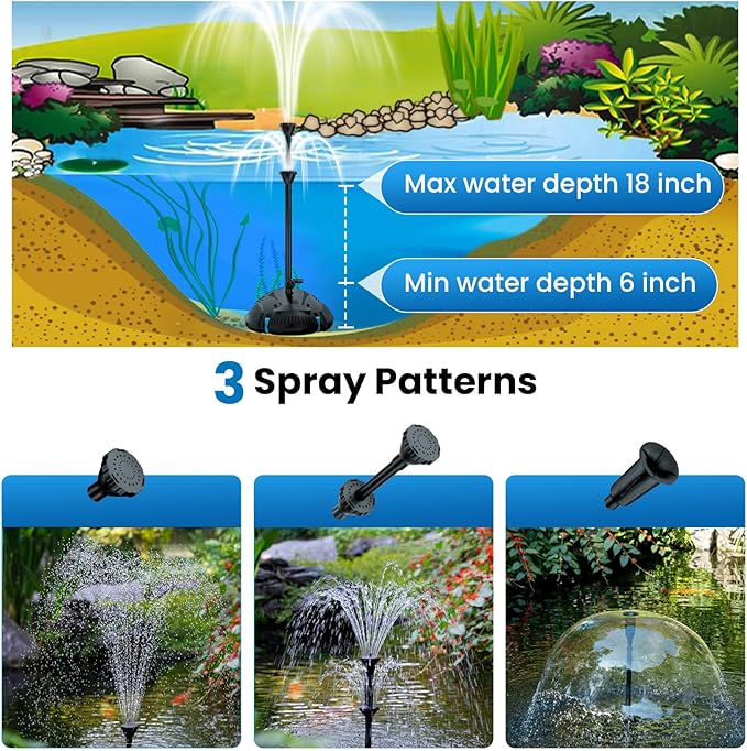 NFESOLAR Pond Filter with Pond Pump Fountain, All-in-one 660 GPH Pond Filter Fountain Kit with 3-Layer Filtration, UV Clarifier for Outdoor Ponds up to 2000 Gallon N2300