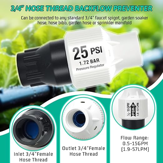 Drip Irrigation Pressure Regulator Kit,25 PSI Pressure Reducer,Inline Drip Irrigation Filter,1/2" Tubing Connector,Garden Hose Irrigation System Components (2 Set)