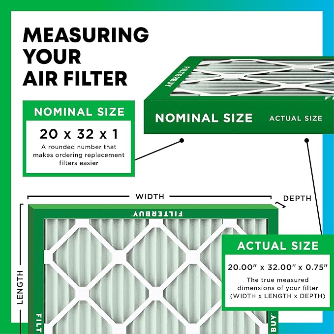Filterbuy 20x32x1 Air Filter MERV 11 (MPR 1200) Allergen Defense Replacement (1-Pack), Electrostatic Pleated HVAC AC Furnace Filters, Made in USA (Actual Size: 20.00 x 32.00 x 0.75)
