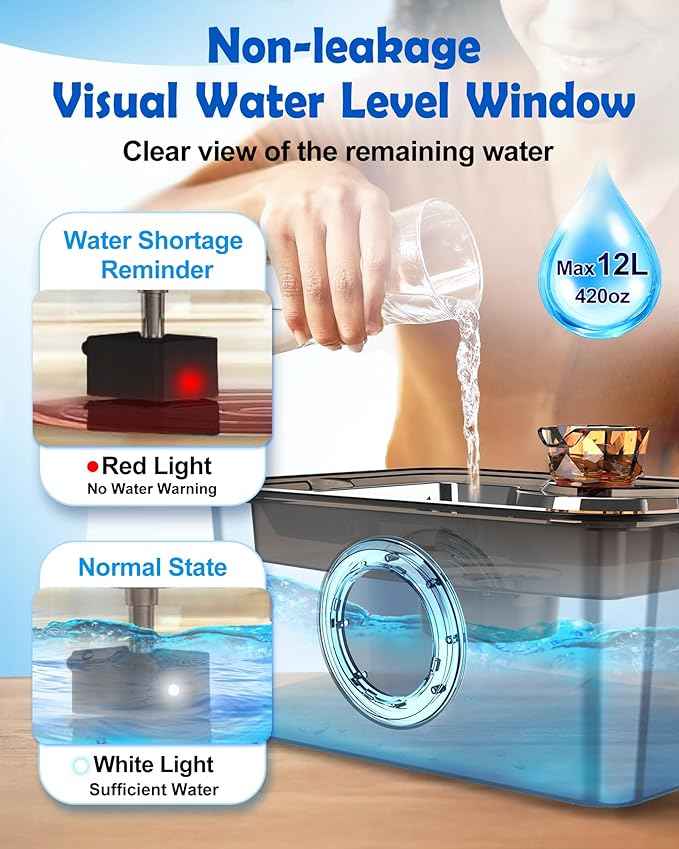 2025 Upgrade Pump with Light for FurryPlanet 12L Ultra-Purification Large Dog Water Fountain Stainless Steel,Two Metre Extension Cord,Low Water Indicator