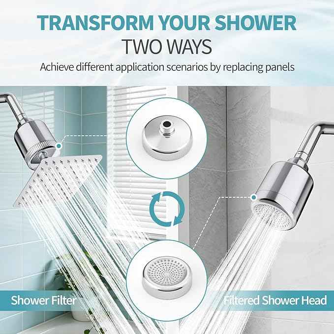 SR SUN RISE 2-IN-1 Filtered Shower Head & Shower Filter with 20-Stage Cartridge – High Pressure Shower Head & Hard Water Softener, Removes Chlorine for Healthier Skin and Hair（ 3 Inch, Chrome, NSF）